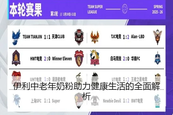 伊利中老年奶粉助力健康生活的全面解析